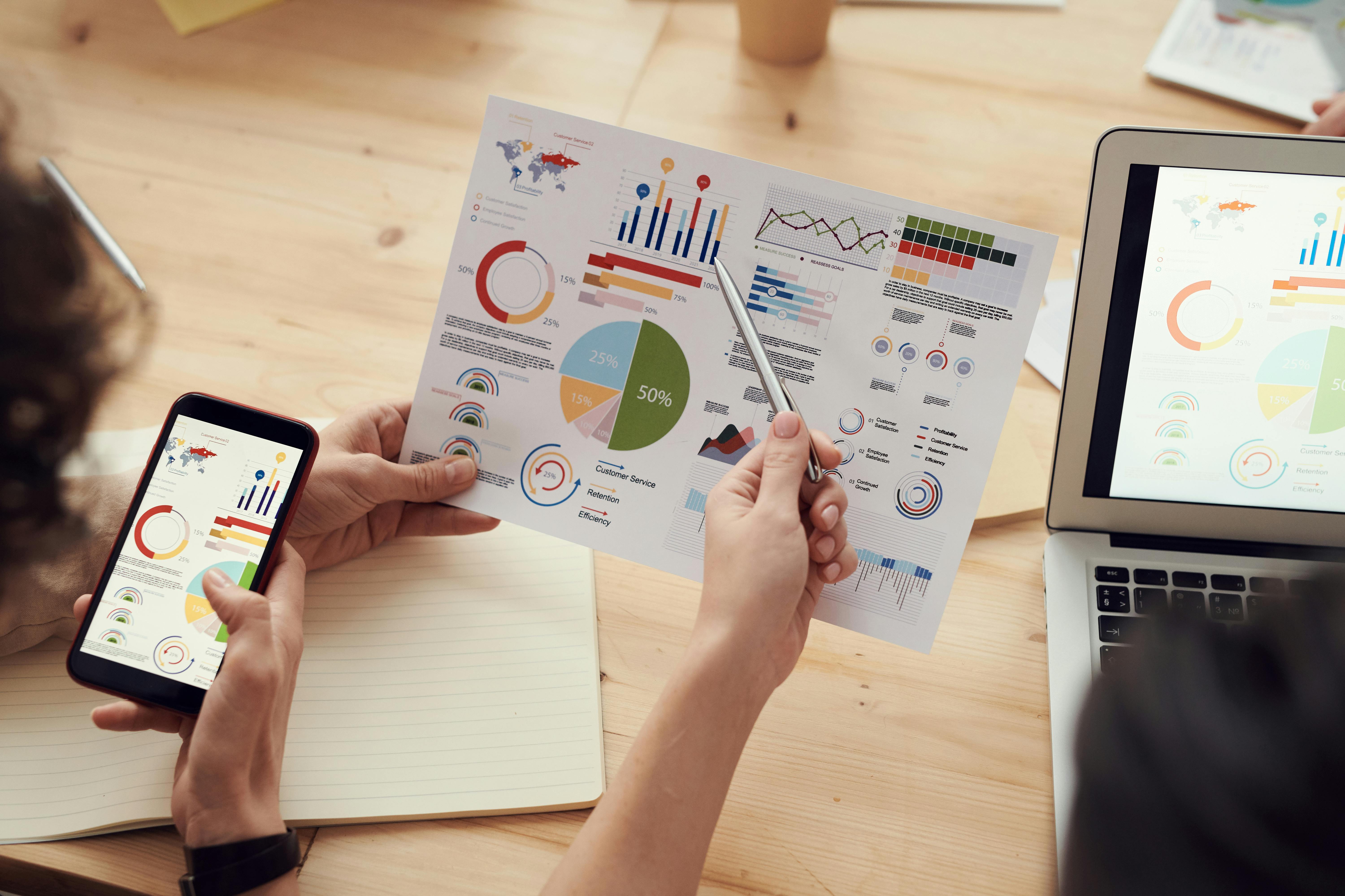 HR Data Analysis