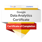 Google Data Analytics Certificate